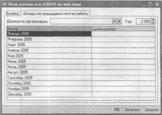 Глава 6-2. Тематические разделы — участки учета