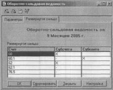 Глава 7 Стандартные отчеты