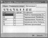 Глава 7 Стандартные отчеты