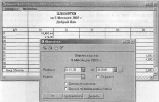 Глава 7 Стандартные отчеты