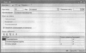 Глава 2 Планы счетов