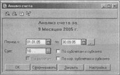 Глава 7 Стандартные отчеты