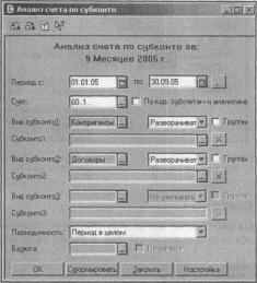 Глава 7 Стандартные отчеты