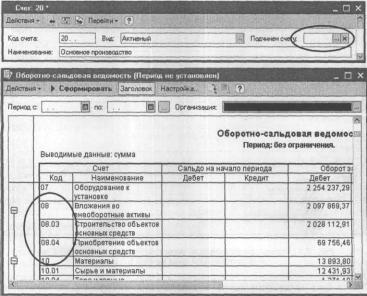 Глава 2 Планы счетов