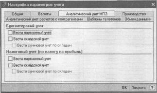 Глава 2 Планы счетов