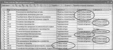 Глава 3 Работа со справочниками