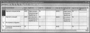 Глава 3 Работа со справочниками
