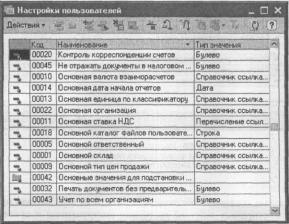 Глава 3 Работа со справочниками