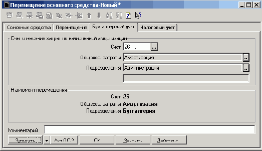����������� �������� �������