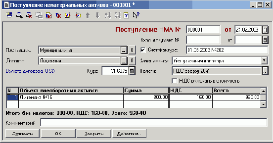 ������������ �������������� �������