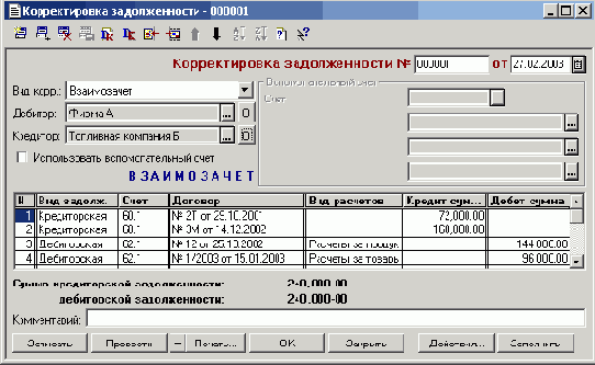 �������� �������������� ������������� (������� �������� ������ �������� ����������)