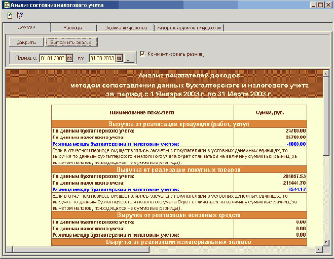 ������ ��������� ���������� �����