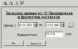 � ������������ ����������� ����������� �������� 