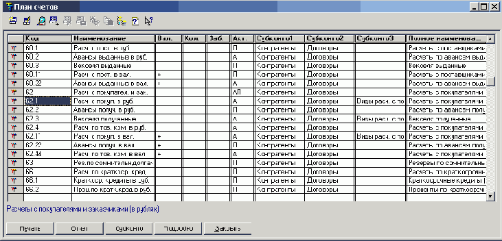 ����������� ������ �� �������