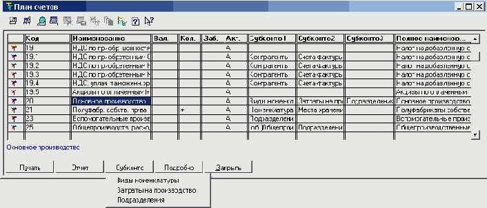 �������� �������� ��������