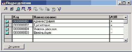 �������� �������� ��������