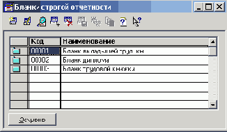 ���������� ������� ������� ����������