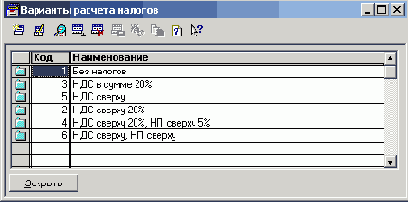 ���������� ��������� ������� �������