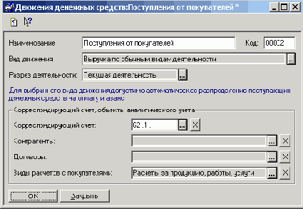 ���������� ��������� �������� �������