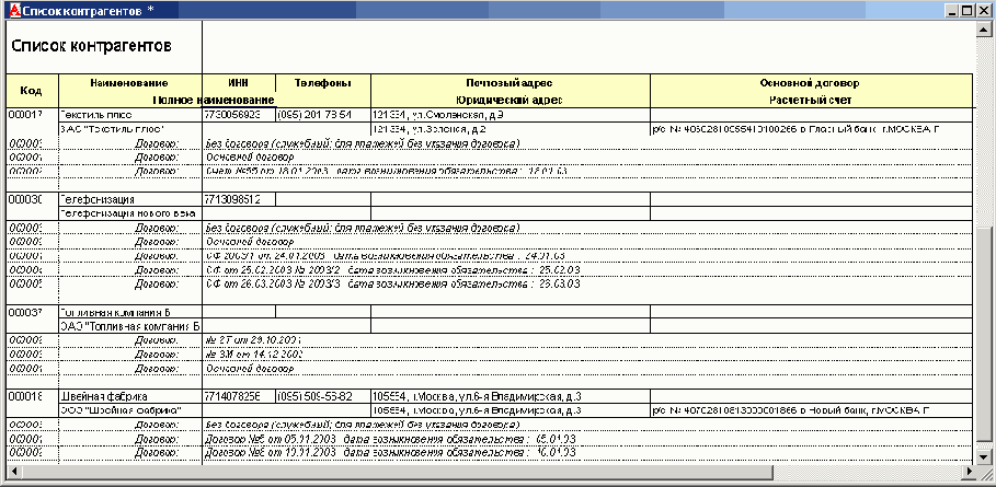 ������ ������ ������������