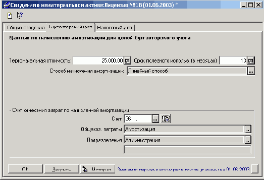 �������� �������������� ����