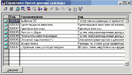 ���������� ������� ������ � ��������