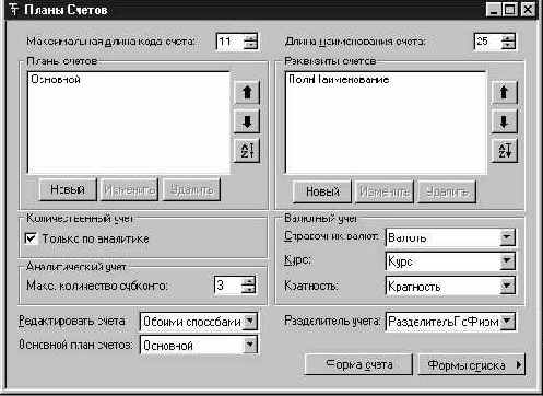 ������ � �������������� �������