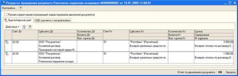 ��������� �����