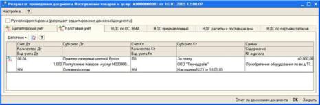 ���� �������� �������