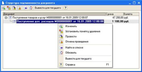 ���� �������� �������