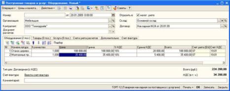 ���� �������� �������