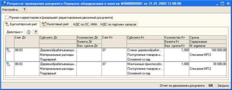 ���� �������� �������