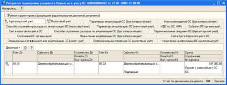 ���� �������� �������