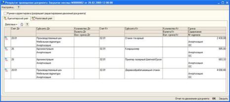 ���� �������� �������