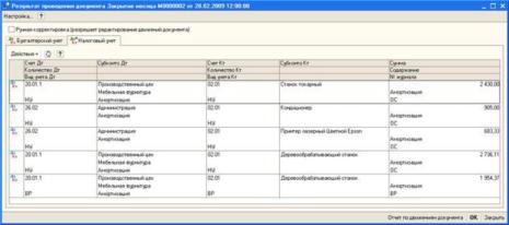 ���� �������� �������