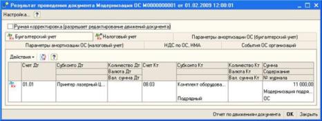 ���� �������� �������