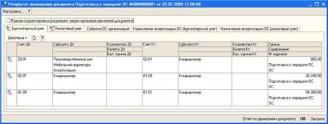 ���� �������� �������