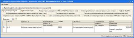 ���� �������������� �������