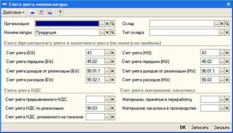 ������� �������� �����������
