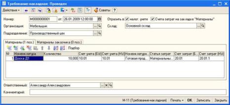 ������� �������� �����������