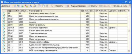 �������� ��������� �� ����� ���