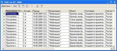 ������ ���������