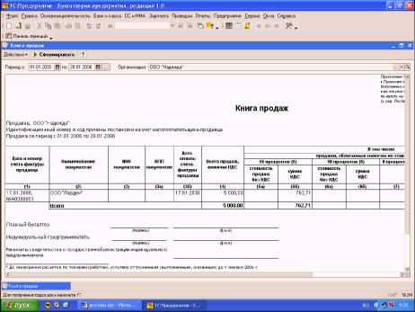 Глава 9. Учет НДС. Формирование книги покупок и книги продаж