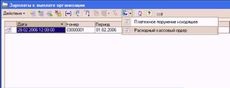 Глава 10. Учет затрат на оплату труда и отчислений на социальные нужды