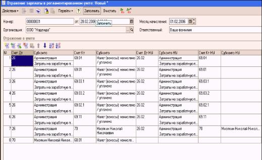 Глава 10. Учет затрат на оплату труда и отчислений на социальные нужды