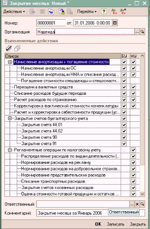Глава 11. Учет финансовых результатов