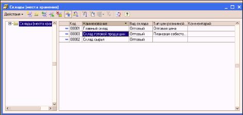 Глава 3. Настройка информационной базы к работе