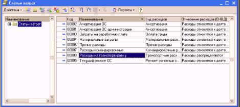 Глава 3. Настройка информационной базы к работе