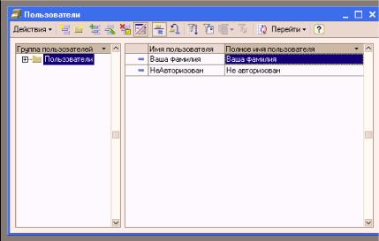 Глава 3. Настройка информационной базы к работе