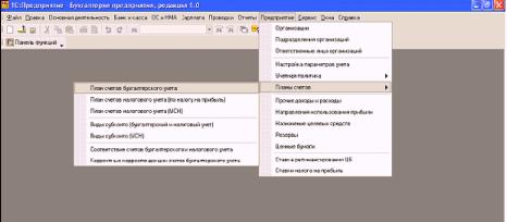 Глава 4. Формирование уставного капитала предприятия